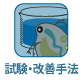 試験・改善手法